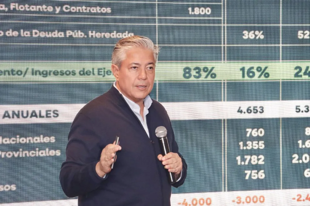 Neuquén regresó al mercado internacional y acelera el plan de obras.
