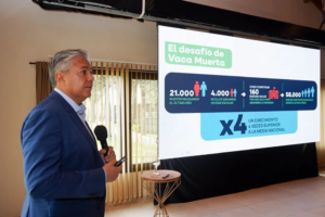 AÑELO: proyectan multiplicar la capacidad de gas.