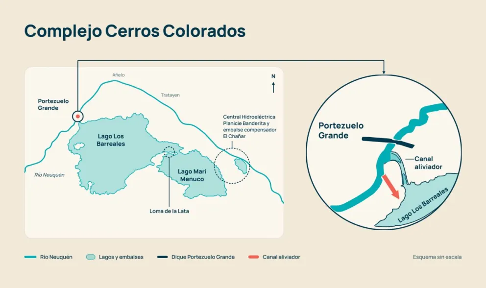 Neuquén avanza con el proyecto de un canal aliviador para afrontar crecidas extraordinarias en el Alto Valle y Vaca Muerta.